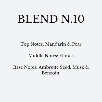 Perfume Blend N.10-Inspired by "California Dream”