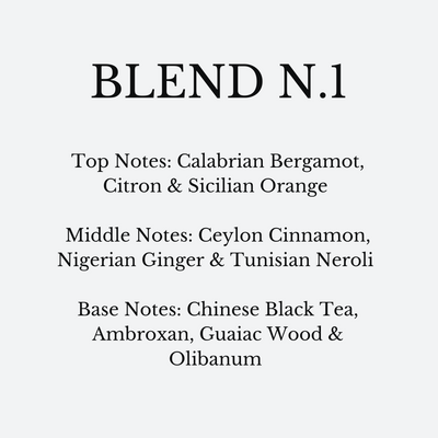 Perfume Blend N.1- Inspired by "Imagination"