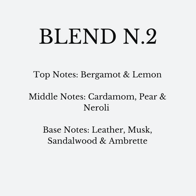 Perfume Blend N.2- Inspired by "Santal 26”