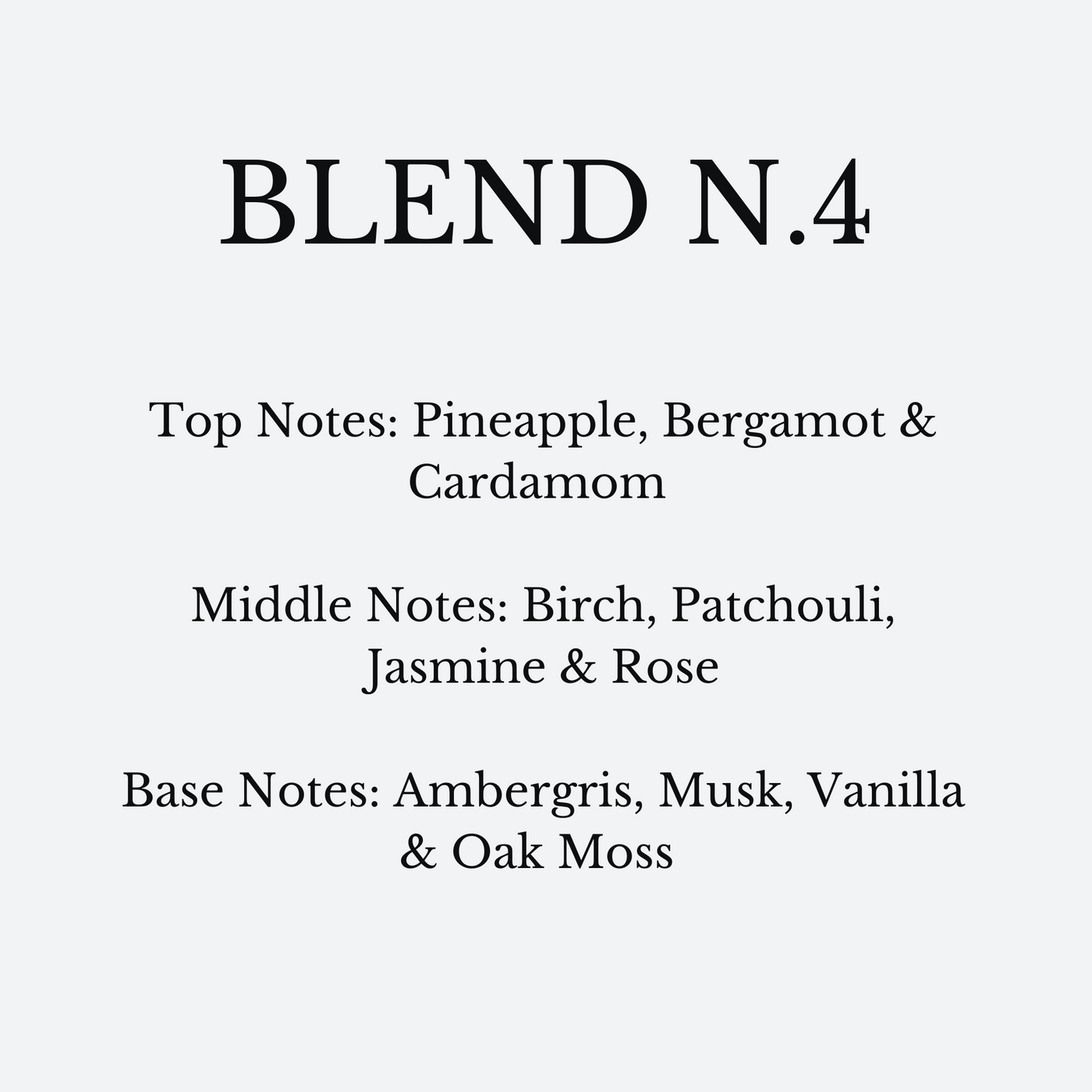 Perfume Blend N.4- Inspired by "Aventus”