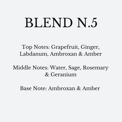 Perfume Blend N.5- Inspired by "Limmensite”