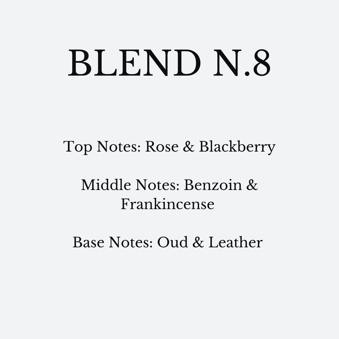 Perfume Blend N.8- Inspired by Ombre Nomade” – 1454 Fragrance Co
