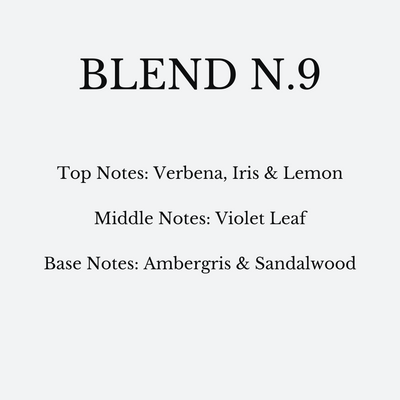 Perfume Blend N.9- Inspired by "Green Irish Tweed”